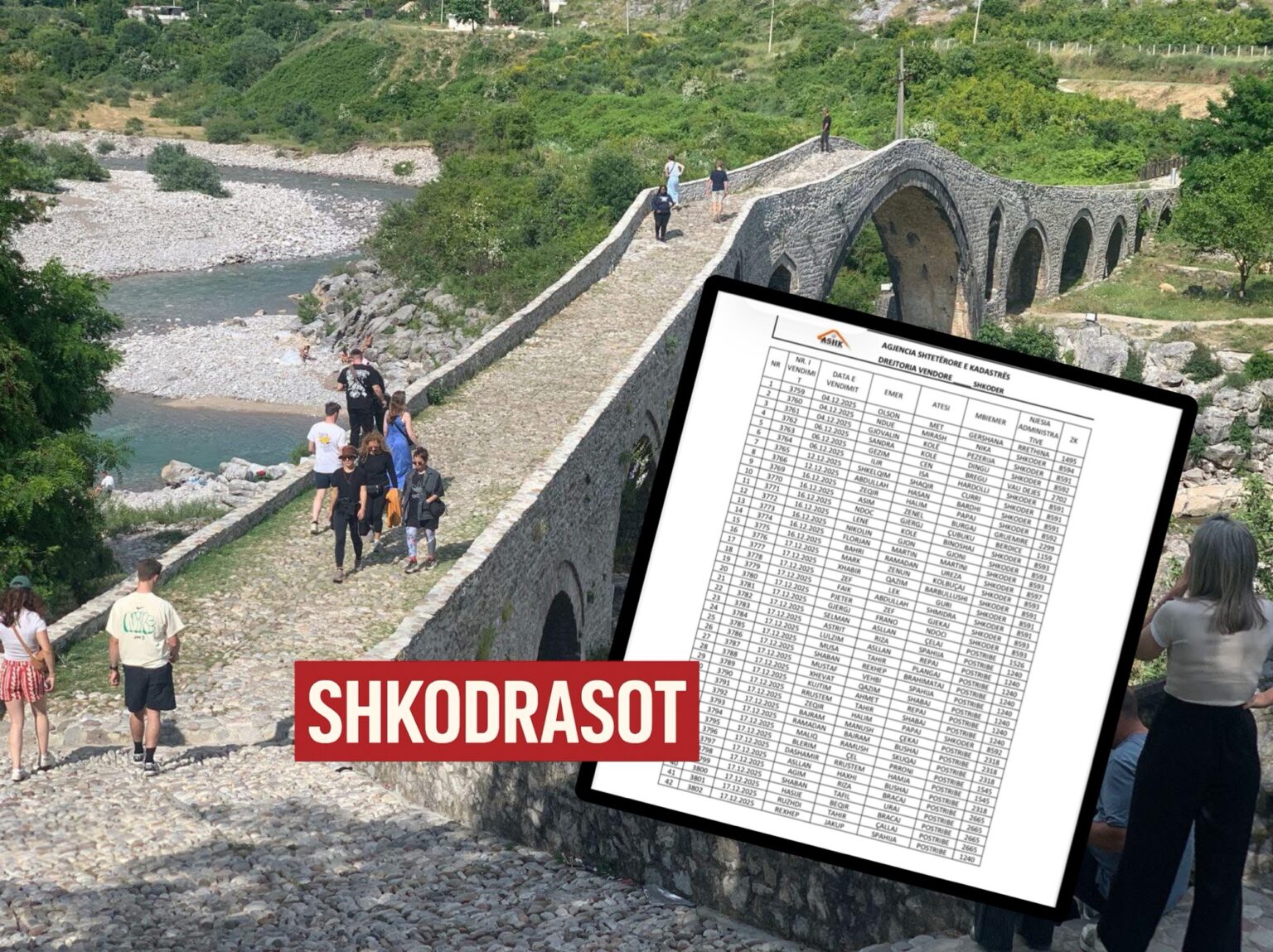 EMRAT- Ja kush janë familjet përfituese të legalizimeve në Njësinë Administrative Postribë në Shkodër
